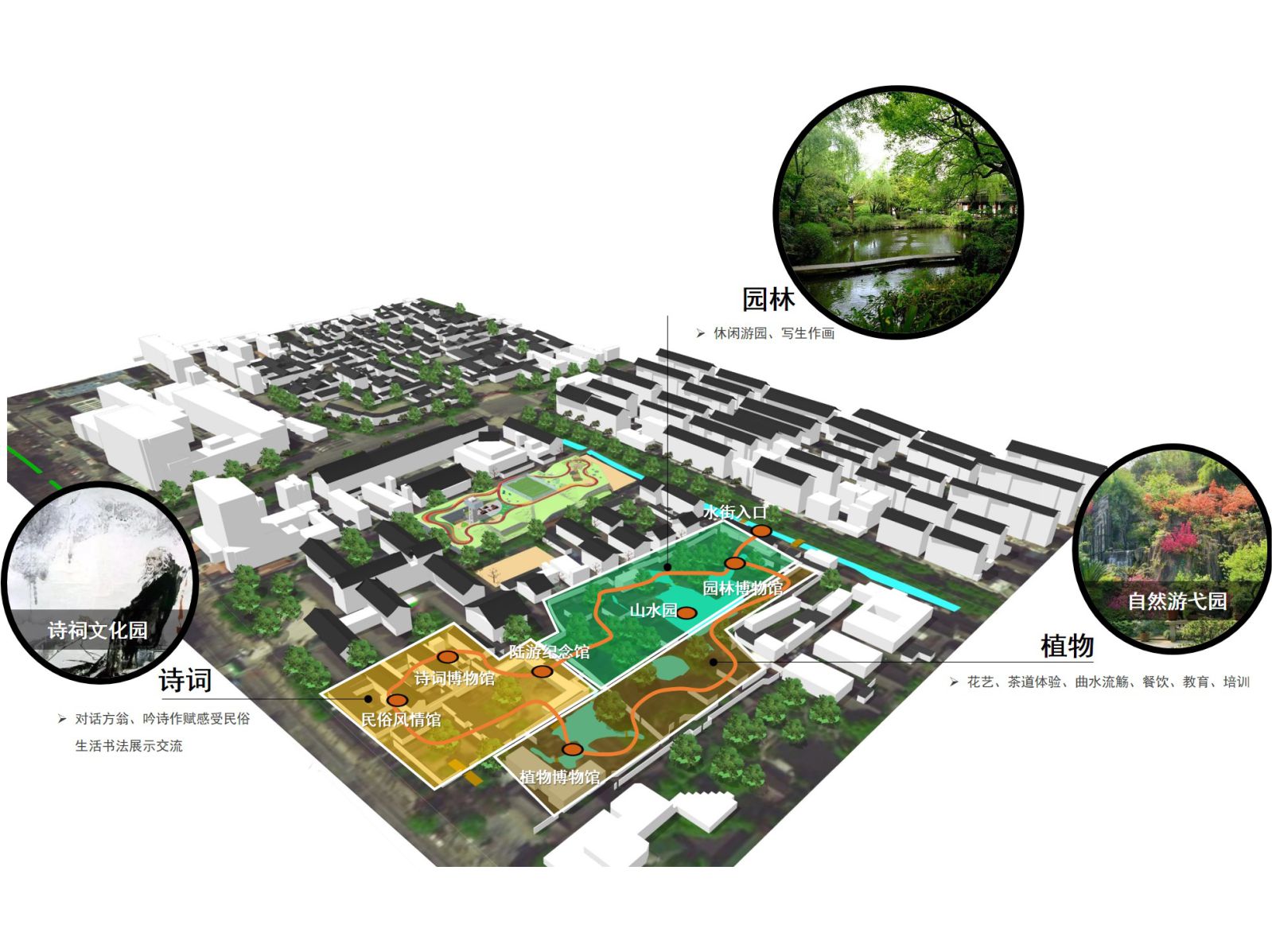 浙江绍兴古城地下空间开发利用规划研究