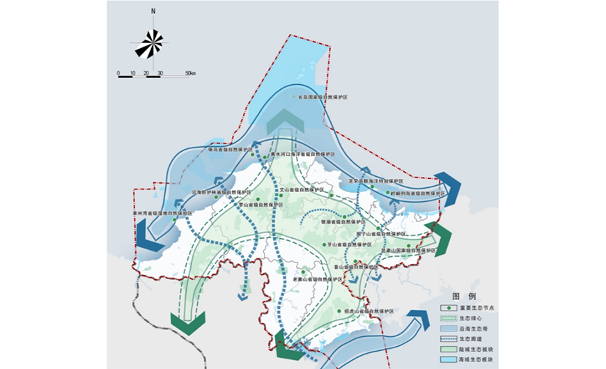 山东烟台市新型城镇化与城乡融合发展规划（2021—2035年）